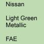 Preview: Nissan, Light Green Metallic, FAE.